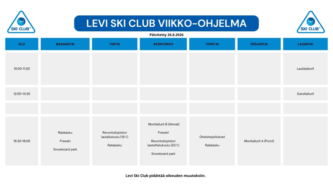Ryhmät - Levi Ski Club